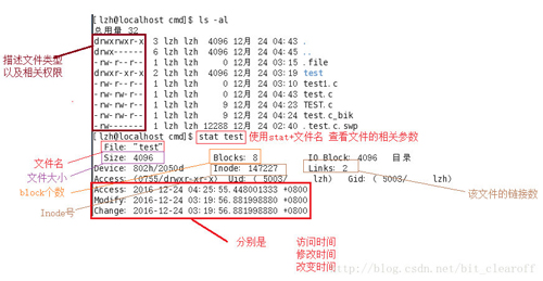 Linux重要三個(gè)文件時(shí)間創(chuàng)建時(shí)間