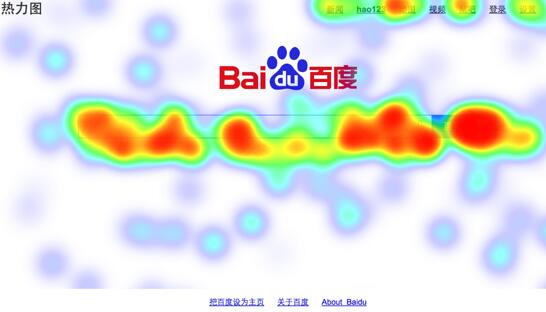數(shù)據(jù)可視化分析
