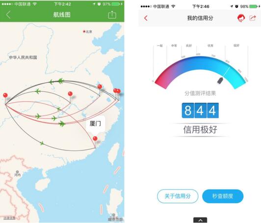 數(shù)據(jù)可視化分析