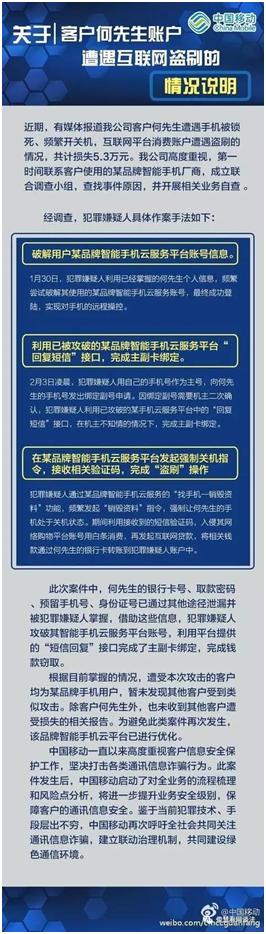 卡被刷，誰該負責(zé)