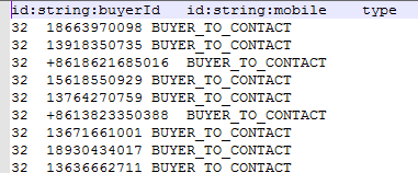 如何使用batch-import工具向neo4j中導(dǎo)入海量數(shù)據(jù)