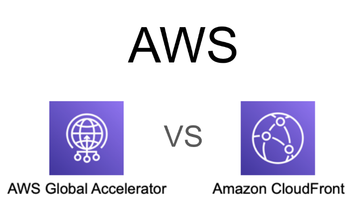 AWS Global Accelerator和Amazon CloudFront有什么區(qū)別應(yīng)該如何選擇